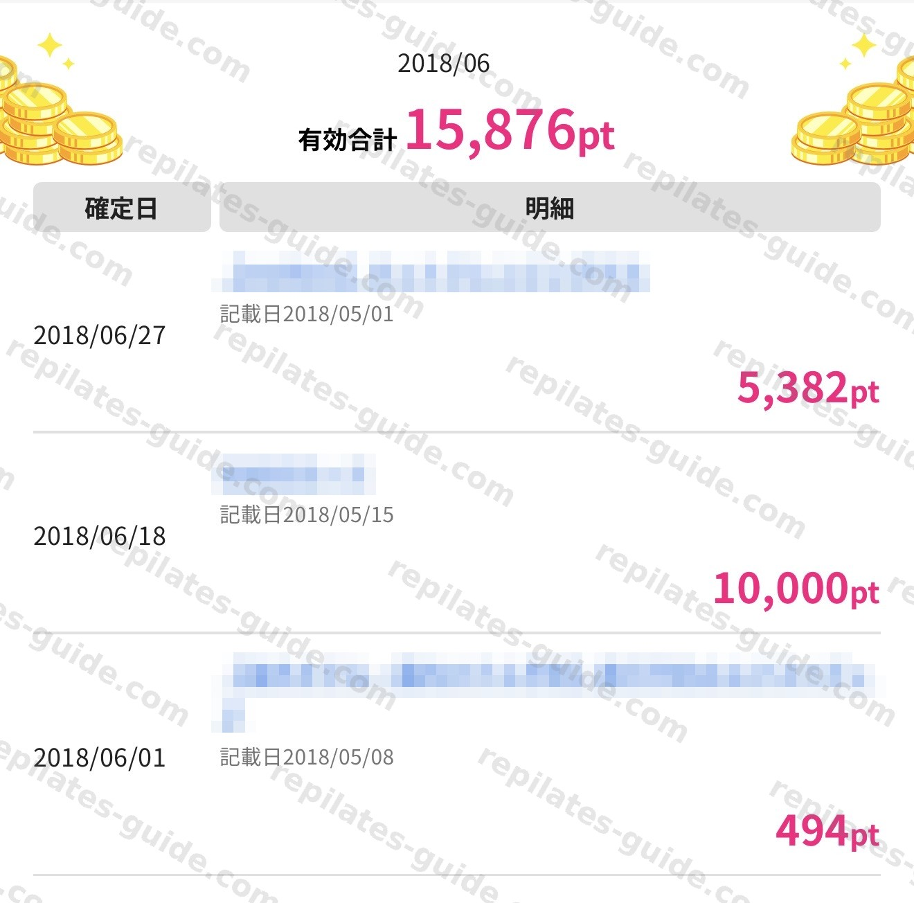 2018年6月のハピタスポイント通帳（有効合計15,876pt・実物）